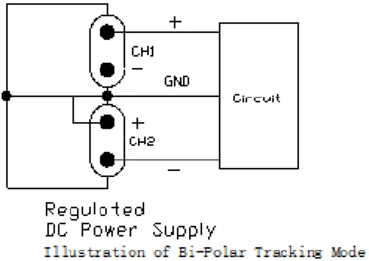 PeakTech P6210 Regulated Double Laboratory Power Supply - Fig 7