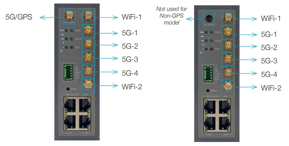 Siretta QUARTZ ONYX 5G NR Industrial Route - Box 13