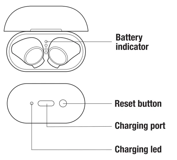 FRESH N REBEL TWINS 3 Wireless Earbuds-1