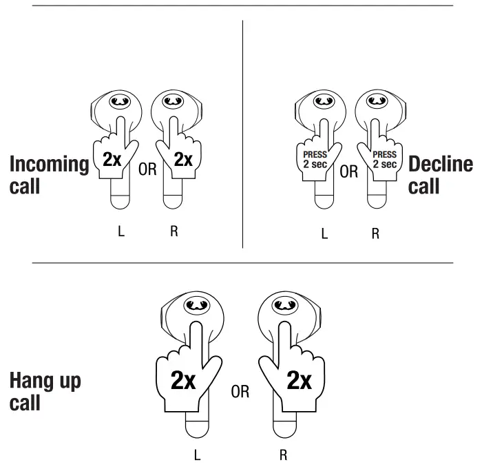 FRESH N REBEL TWINS 3 Wireless Earbuds-5