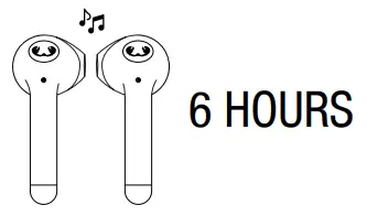 FRESH N REBEL TWINS 3 Wireless Earbuds-6