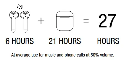 FRESH N REBEL TWINS 3 Wireless Earbuds-9