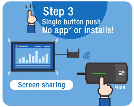 Panasonic Press IT Wireless Presentation System - step3
