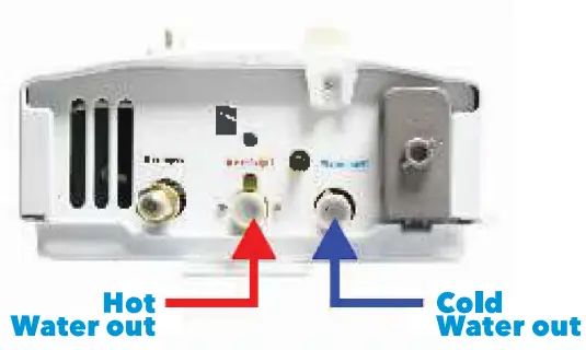marey GAS5PORT Portable Gas Tankless Water Heater - Adjustments