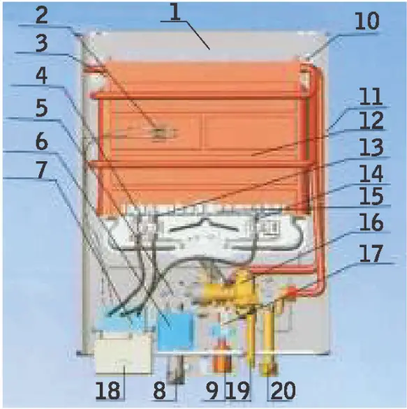 marey GAS5PORT Portable Gas Tankless Water Heater - Components