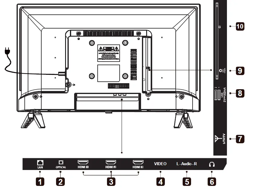 VISPERA Ai24T1 24 Inch 720p Smart Google LED TV 3