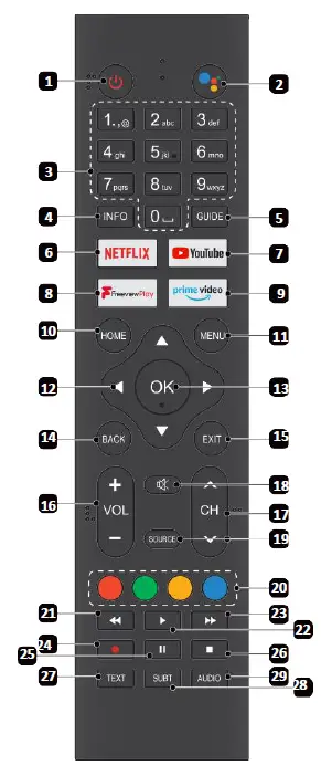 VISPERA Ai24T1 24 Inch 720p Smart Google LED TV 6