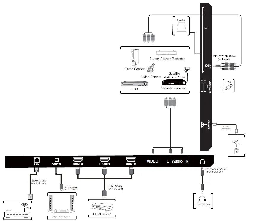 VISPERA Ai24T1 24 Inch 720p Smart Google LED TV 7