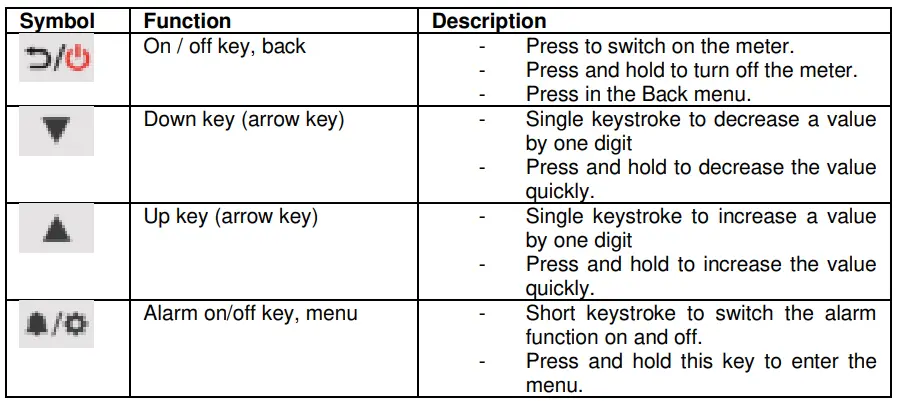 PCE-SLM 10 Sound Level Meter-fig4