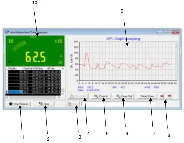 PCE-SLM 10 Sound Level Meter-fig8