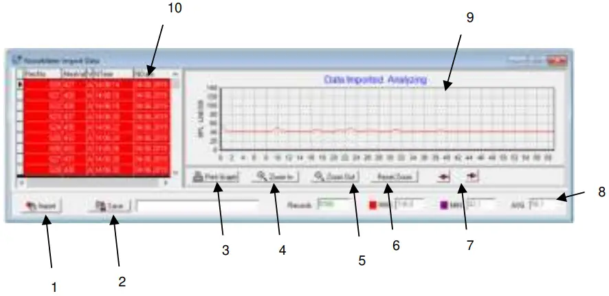 PCE-SLM 10 Sound Level Meter-fig9