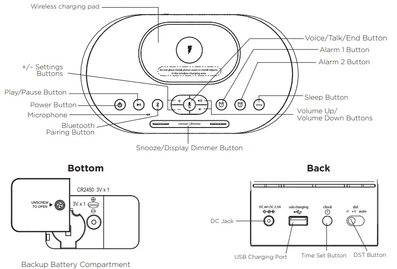 iHome iBTW38 Digital Alarm Clock 2