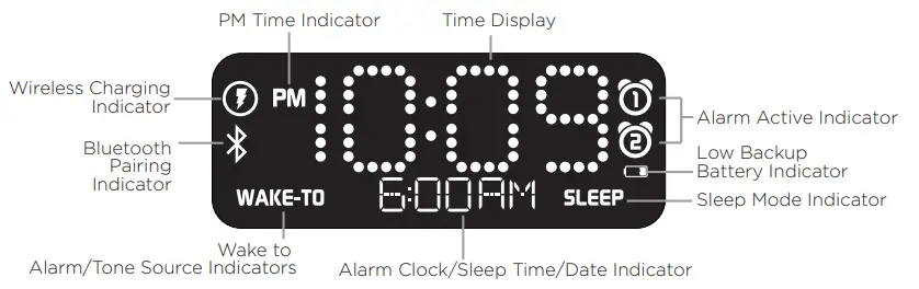 iHome iBTW38 Digital Alarm Clock 3