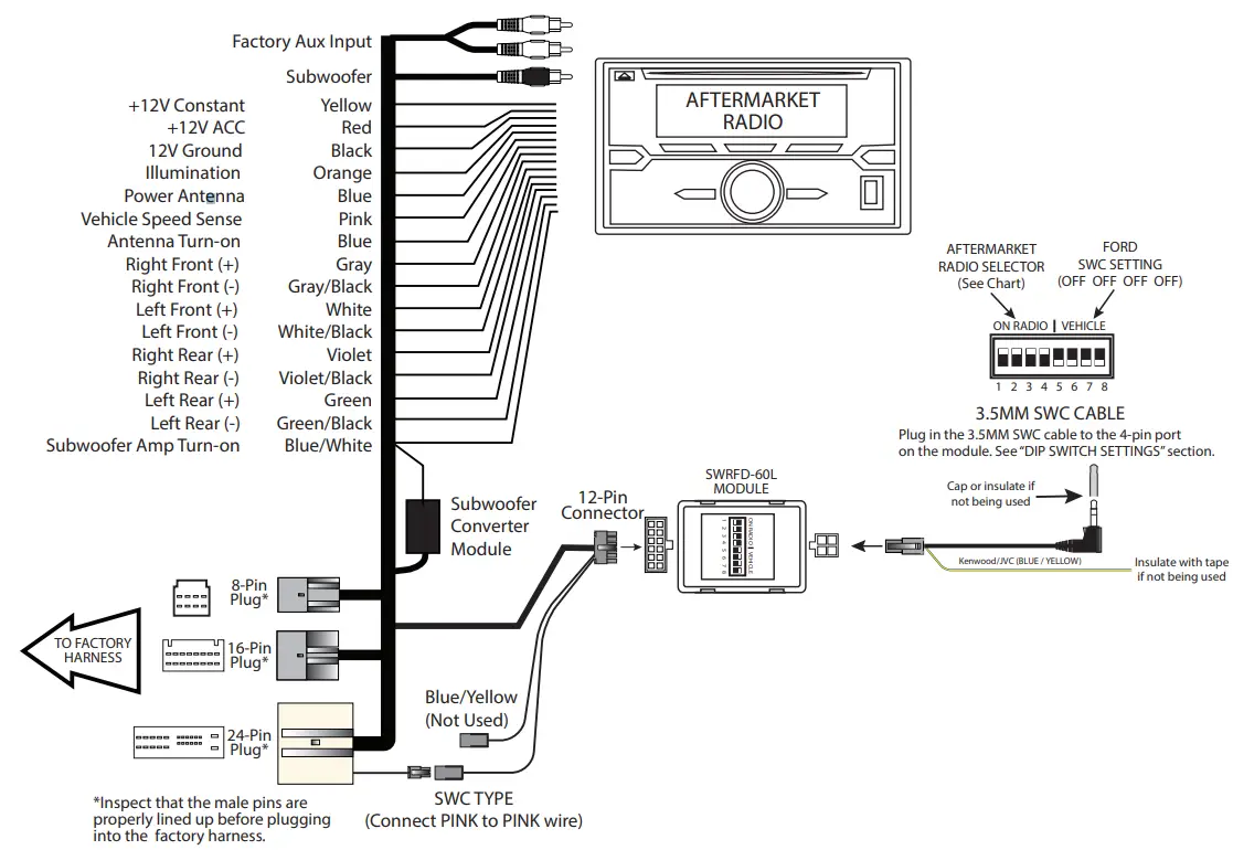 CRUX SWRFD 60L Radio Replacement Kit - INSTALLATION DIAGRAM