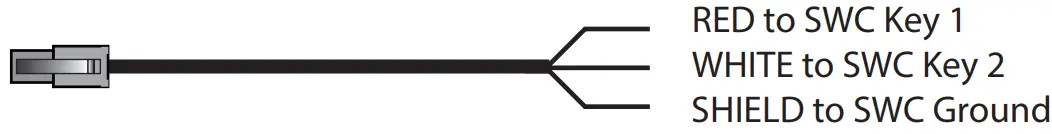 CRUX SWRFD 60L Radio Replacement Kit - SHIELD