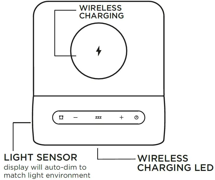 iHome-iW23-PowerValet-Snap-3-In-1-Magnetic-Fast-Wireless-Charger-FIG-2