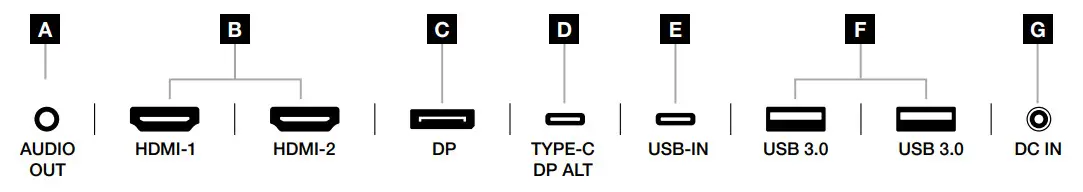 CORSAIR 32QHD240 Xeneon 32 Inch Gaming Monitor - CONNECTIVITY