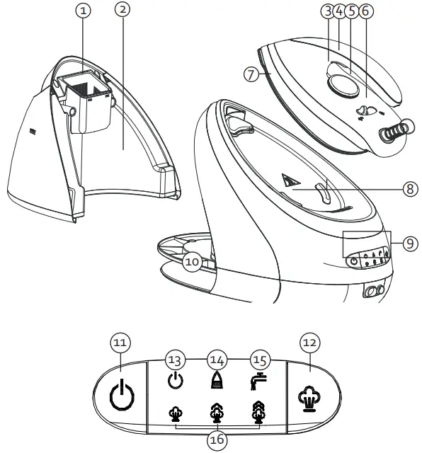 LINEA-DOMO-DO7110S-Iron-with-Steam-Generator-FIG-1