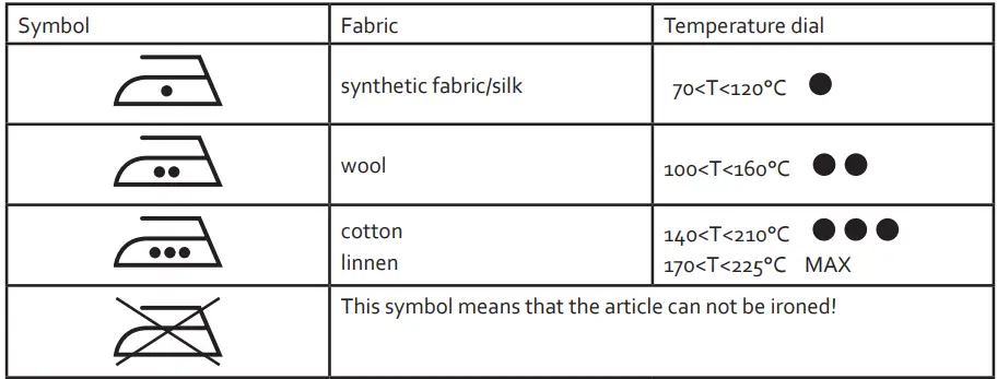 LINEA-DOMO-DO7110S-Iron-with-Steam-Generator-FIG-2
