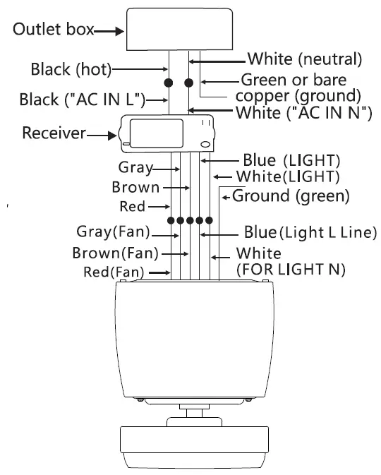 ONE HOME COLLECTION OHCF03-NT Smart Ceiling Fan 9