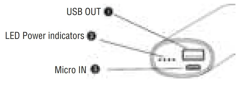 volkano 5000mAh Extremely Reliable Power Bank-fig1