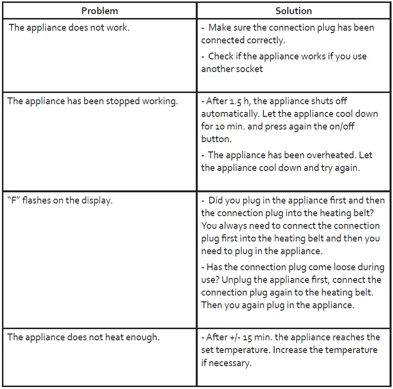 DOMO-DO634K-Waist-Heating-Belt-fig-3