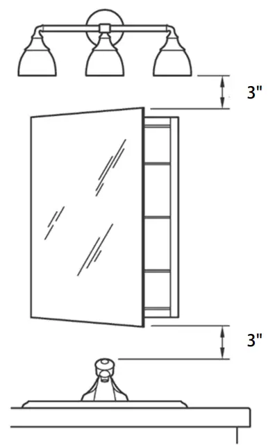 THE HOME DEPOT WSHDRMMC0012 LED Lighted Medicine Cabinet- 2