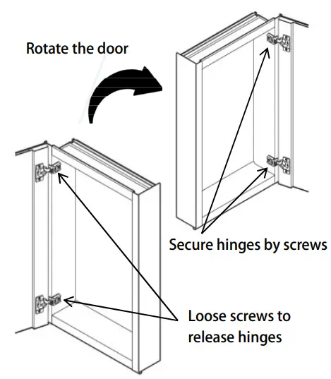 THE HOME DEPOT WSHDRMMC0012 LED Lighted Medicine Cabinet- STEP 7