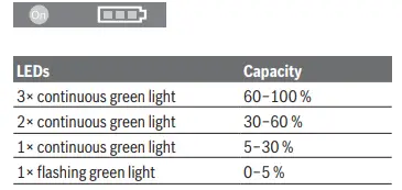 BOSCH-GSR-185-LI-Cordless-Combi-Drill-FIG6