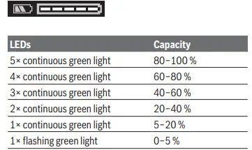BOSCH-GSR-185-LI-Cordless-Combi-Drill-FIG7