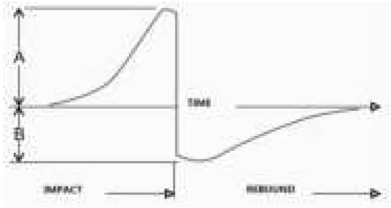 PCE-2000N Hardness Tester 16