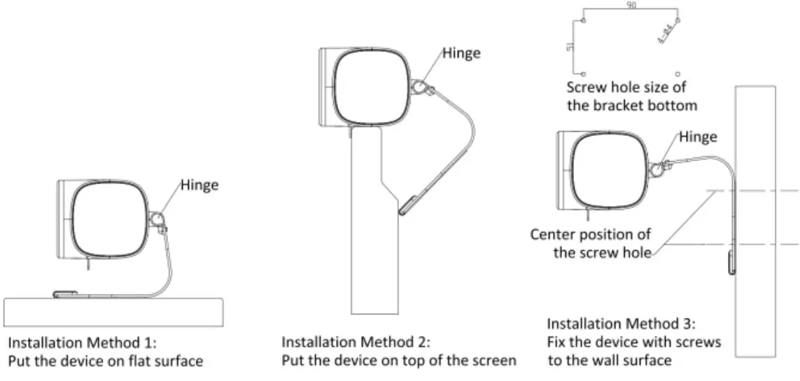 Trident AI (V2.0) -INSTALLATION MODES