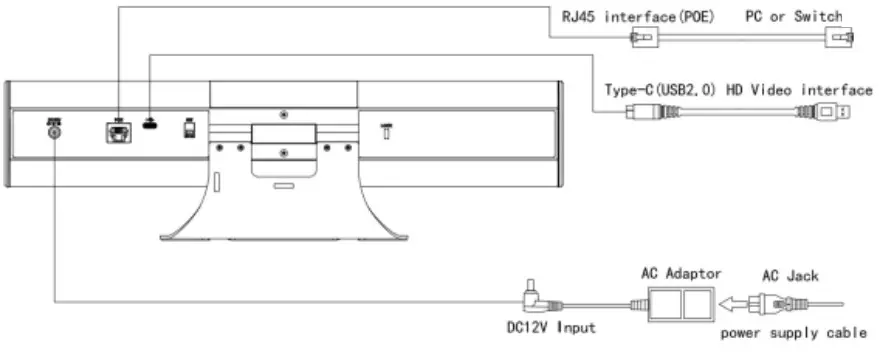 Trident AI (V2.0) -QUICK START