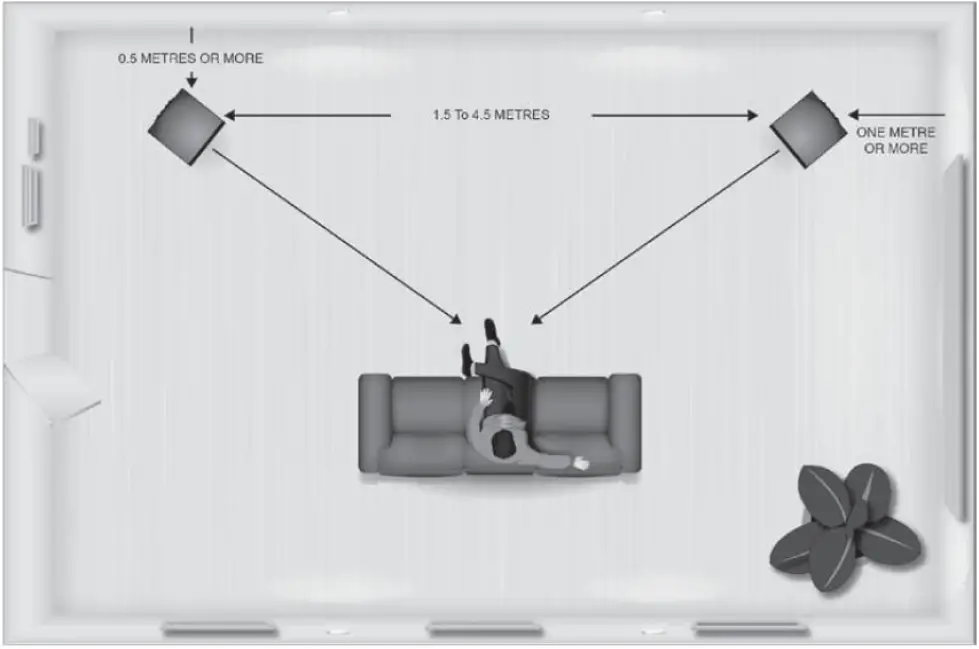 TANNOY-Platinum-F6-B6-Loudspeaker-fig-2