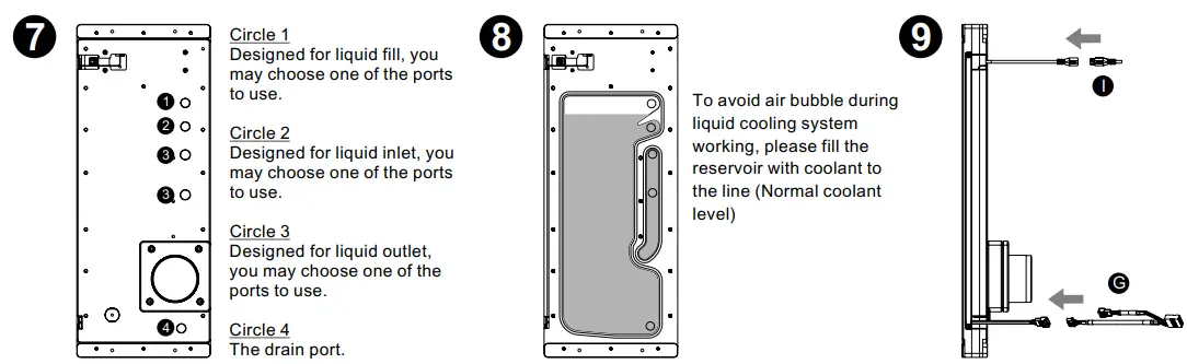 thermaltake-Pacific-Ultra-Core-P6-DP-D5-Plus-3