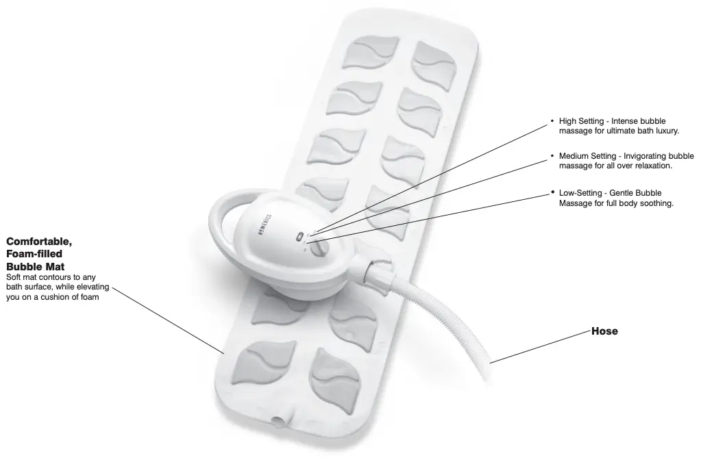 Massaging Bubble Mat