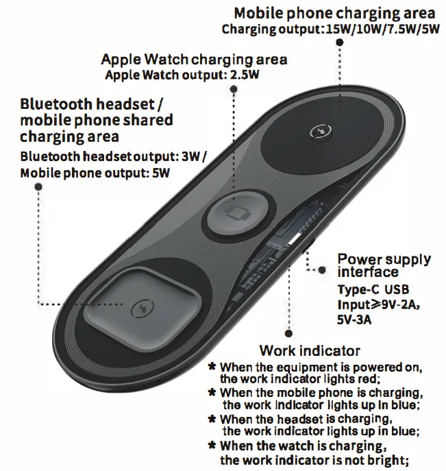 NEURIEDE-X399-3-in-1-Fast-Wireless-Charger-Pad-1