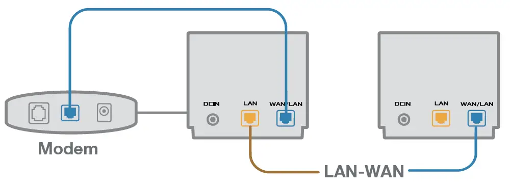 ASUS-XD5-AX3000-Dual-Band-WiFi-Router-fig-12