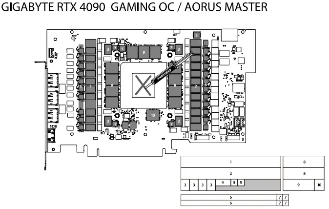 PHANTEKS PH-GB4090GB Gigabyte Innovative Computer Hardware Design-fig4