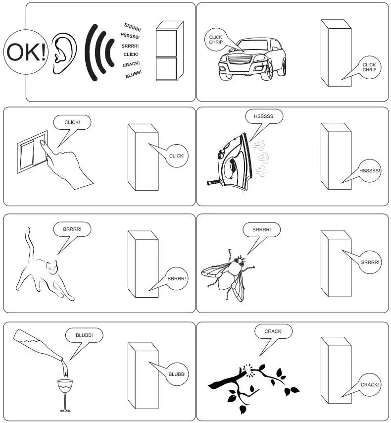 GRAM FB 2200 90 L Chest Freezer - Figure 5