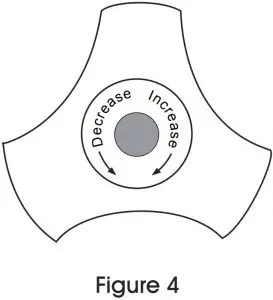 OPERATION INDUCTIONS