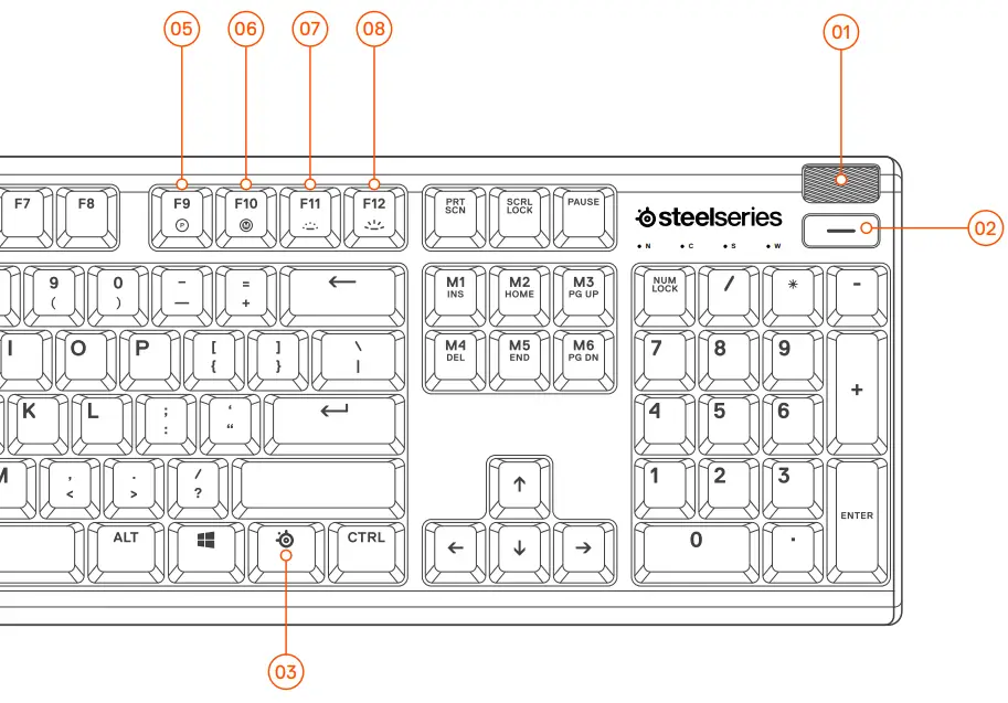 SteelSeries Level Up Gaming Bundle (2)