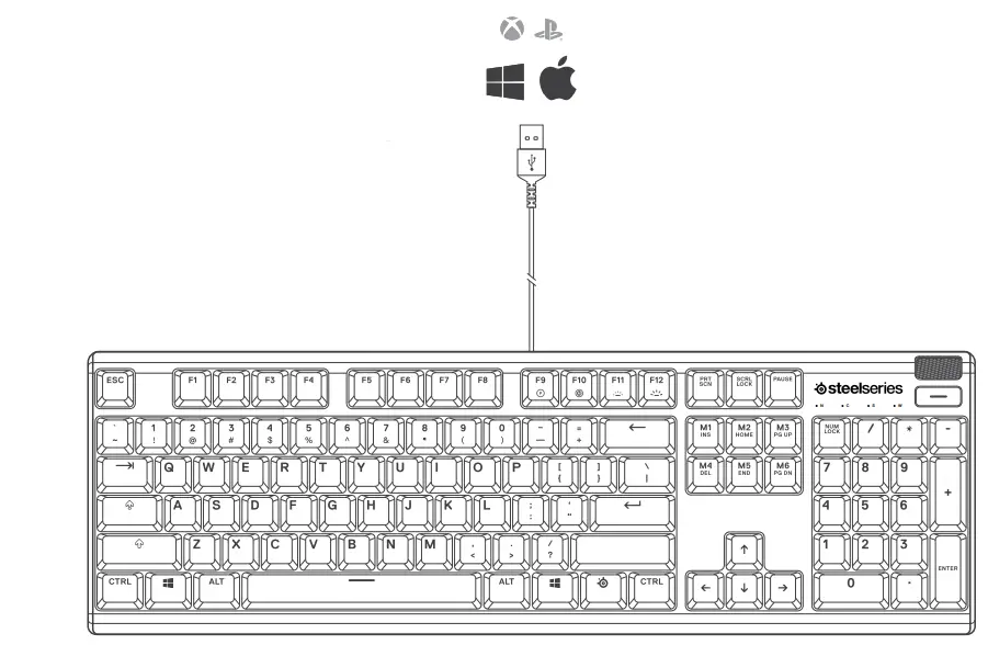 SteelSeries Level Up Gaming Bundle (3)