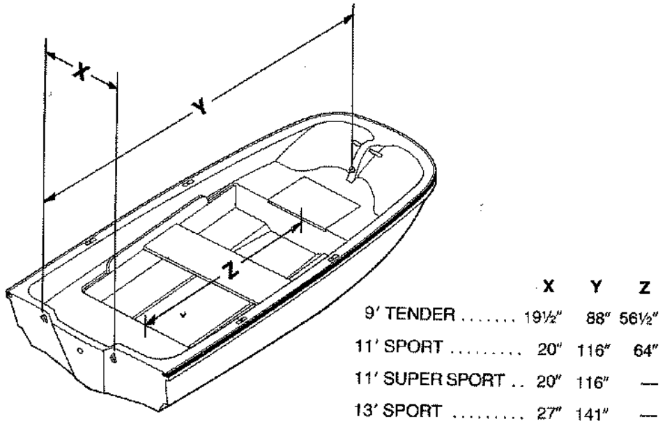BOSTON WHALER 9Foot Boat - FIGURE 18