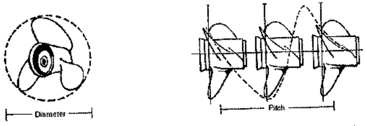 BOSTON WHALER 9Foot Boat - FIGURE 4