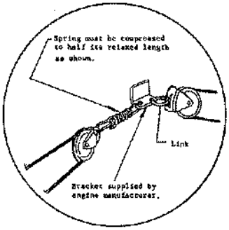 BOSTON WHALER 9Foot Boat - FIGURE 5