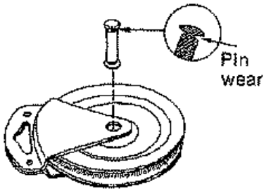 BOSTON WHALER 9Foot Boat - FIGURE 6