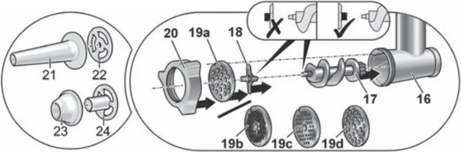 BOSCH MFW4 - Fig. A2