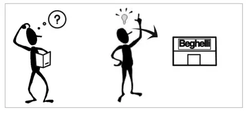 Beghelli Pratica IP42 AT Emergency Luminaire-fig1
