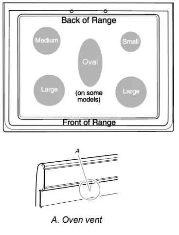 Whirlpool-W11523131B-Freestanding-Gas-Range-FIG-2